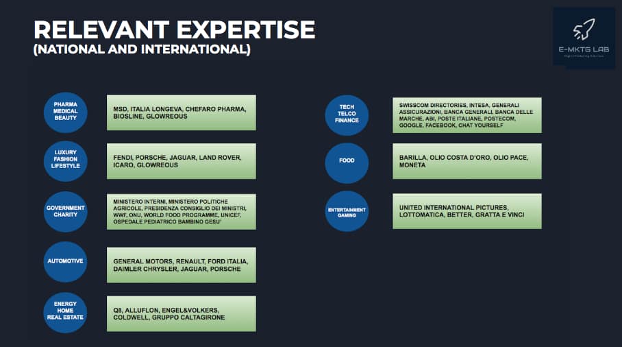 Screen Shot 2020-09-26 at 13.11.14